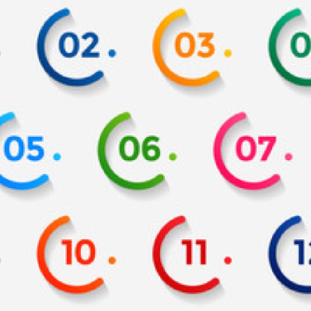 numbers